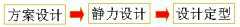 強度和應力是什么概念？